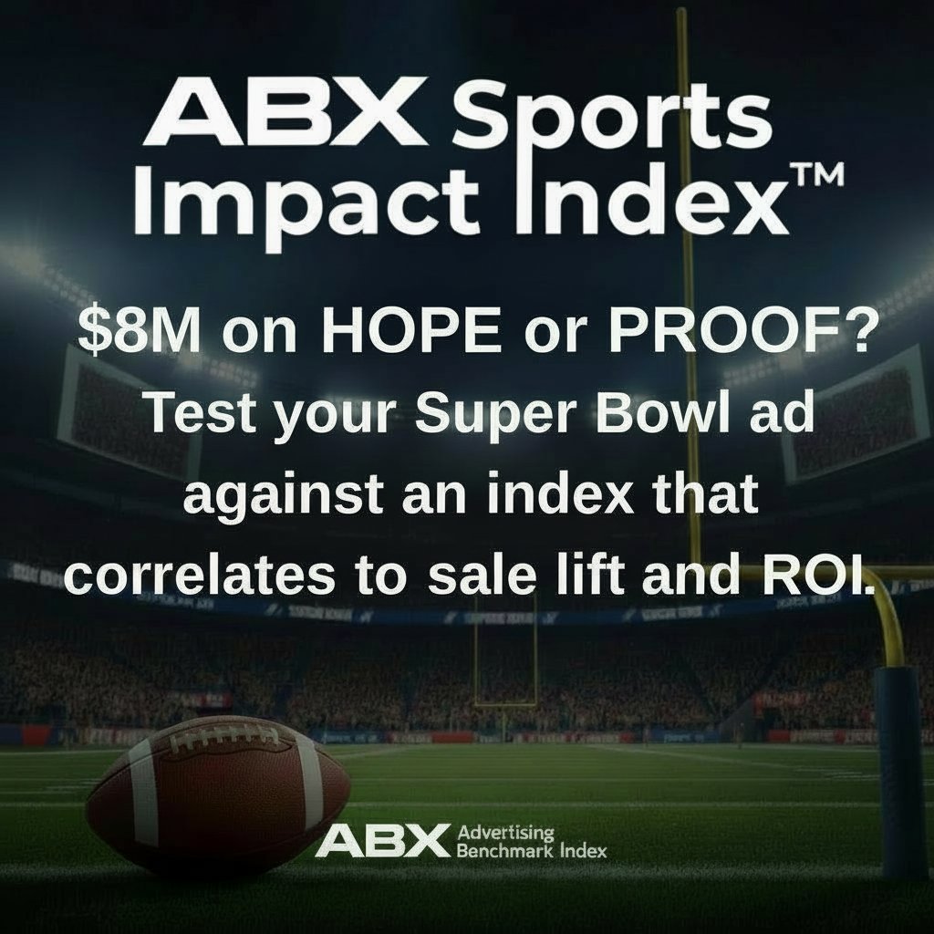 Super Bowl has been consistently the most-watched annual TV broadcast in the U.S. and is widely considered the most expensive single sports media buy. Do you want to leave the effectiveness of your ad to chance?  Learn more: bit.ly/ABXSportsImpac…

<a href="/ABXindex/">ABX Advertising Benchmark Index</a>  #abx #SuperBowl