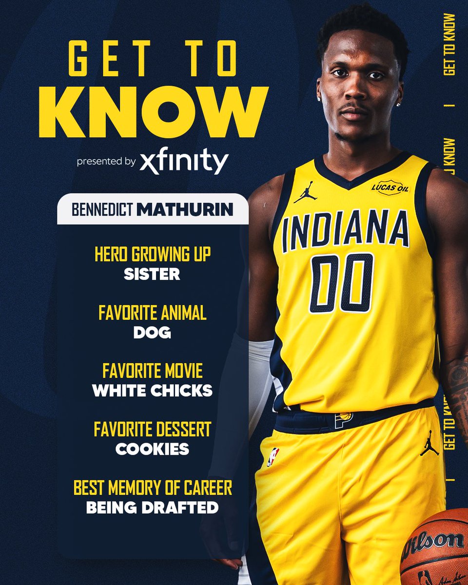 Get to Know Bennedict Mathurin presented by @Xfinity 🍪