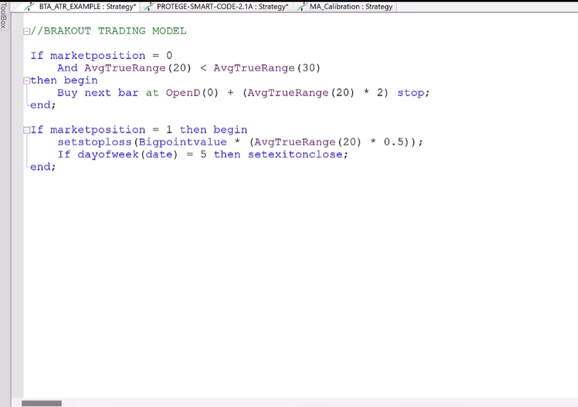 Breakout Trading Academy tweet media