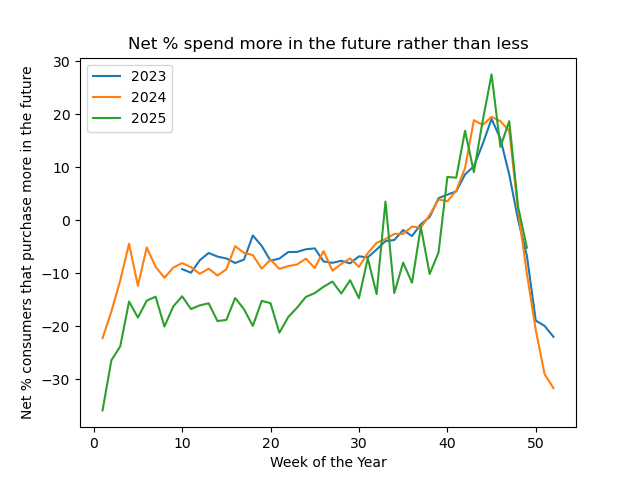 Steve Rekuc tweet media