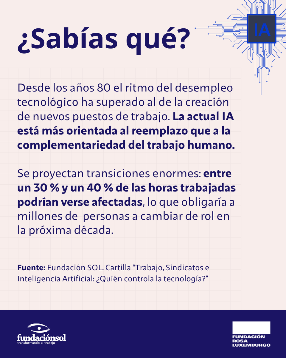 Fundación SOL tweet media