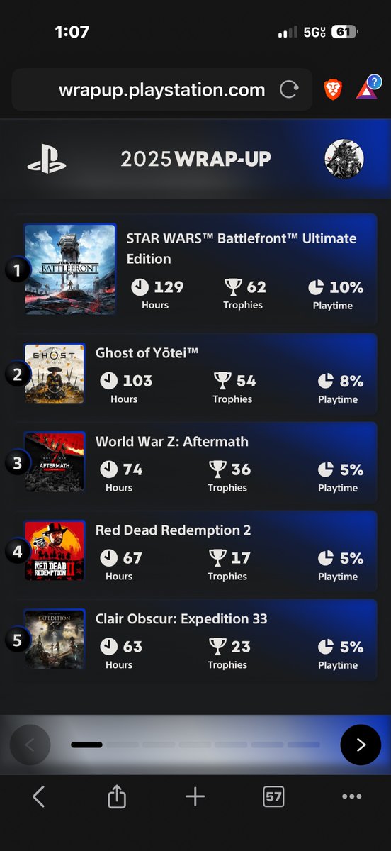 _PullOutForWhat's tweet photo. @PlayStation Not too bad this year https://t.co/TT17vB5DE9