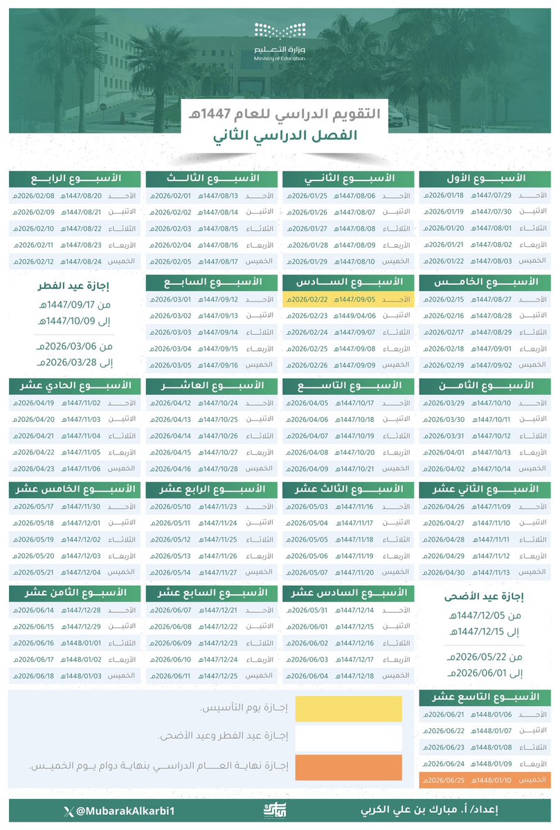 مبارك بن علي الكربي tweet media