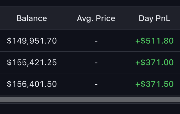 KrispelTrades_'s tweet photo. $NQ longs today https://t.co/3EobTL4W9C