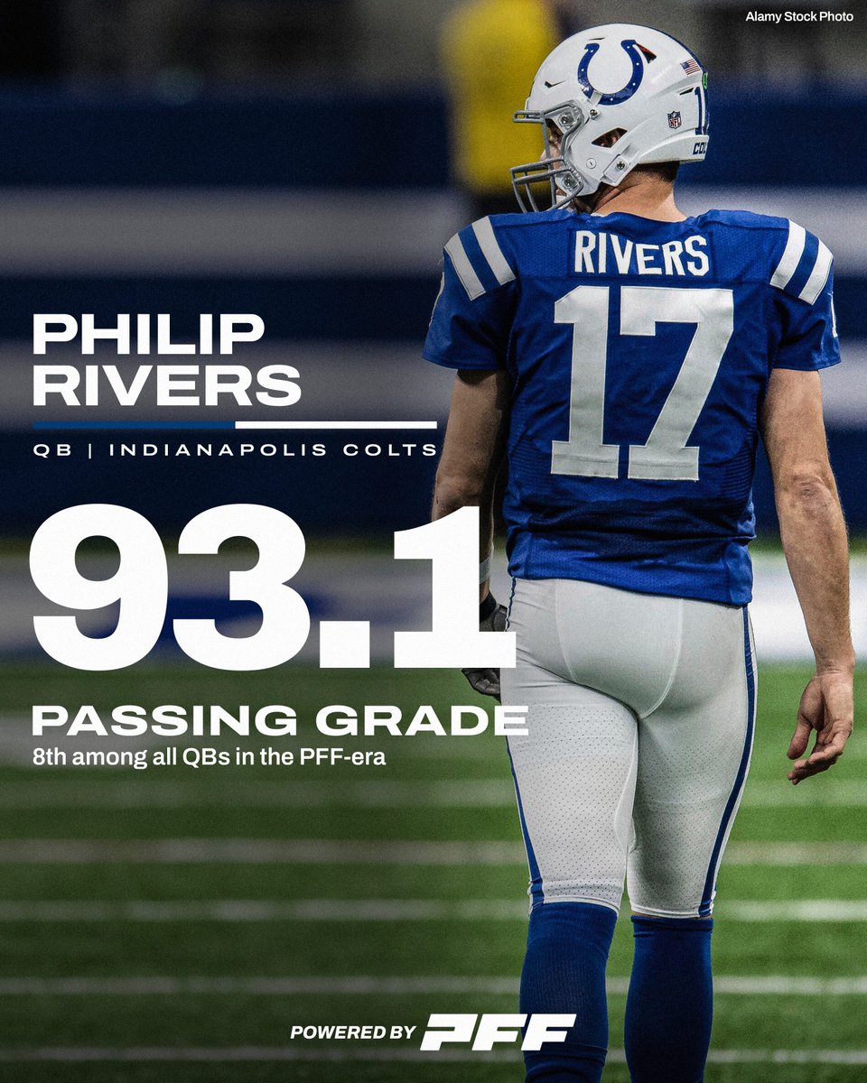 PFF tweet media