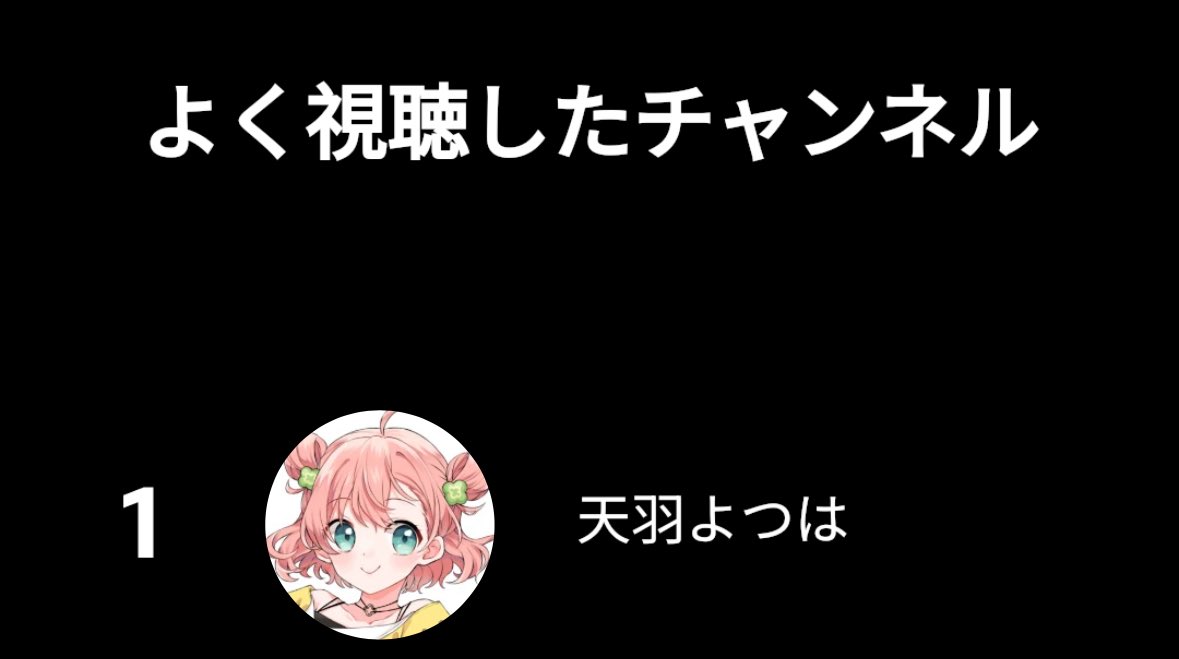 1enyan3's tweet photo. @amahane428 YouTubeメインだったから控えめだけど…😭😭🩷
今年もよちゅばっかりだったよ(>ᴗ<)💘 https://t.co/h4TpRjB2Ww