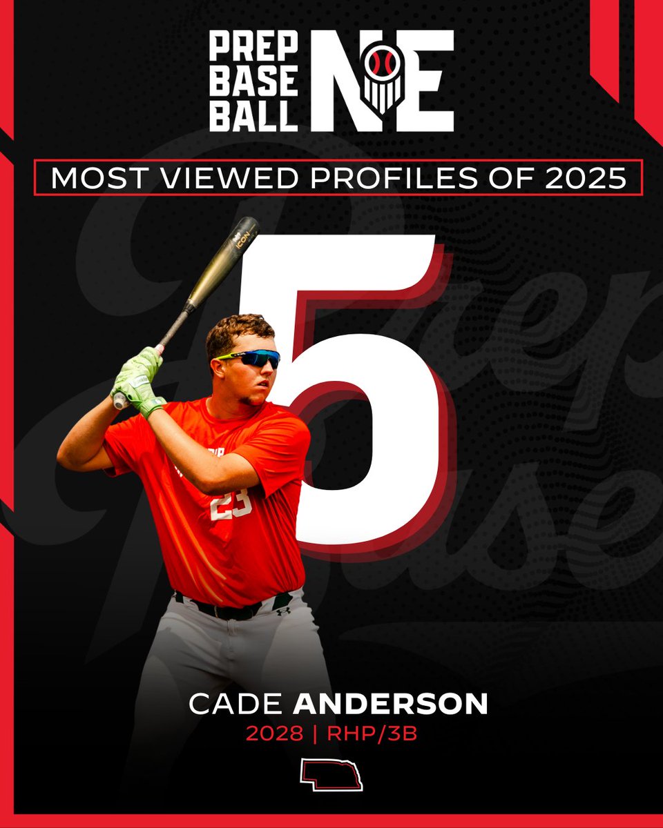 Prep Baseball Nebraska tweet media