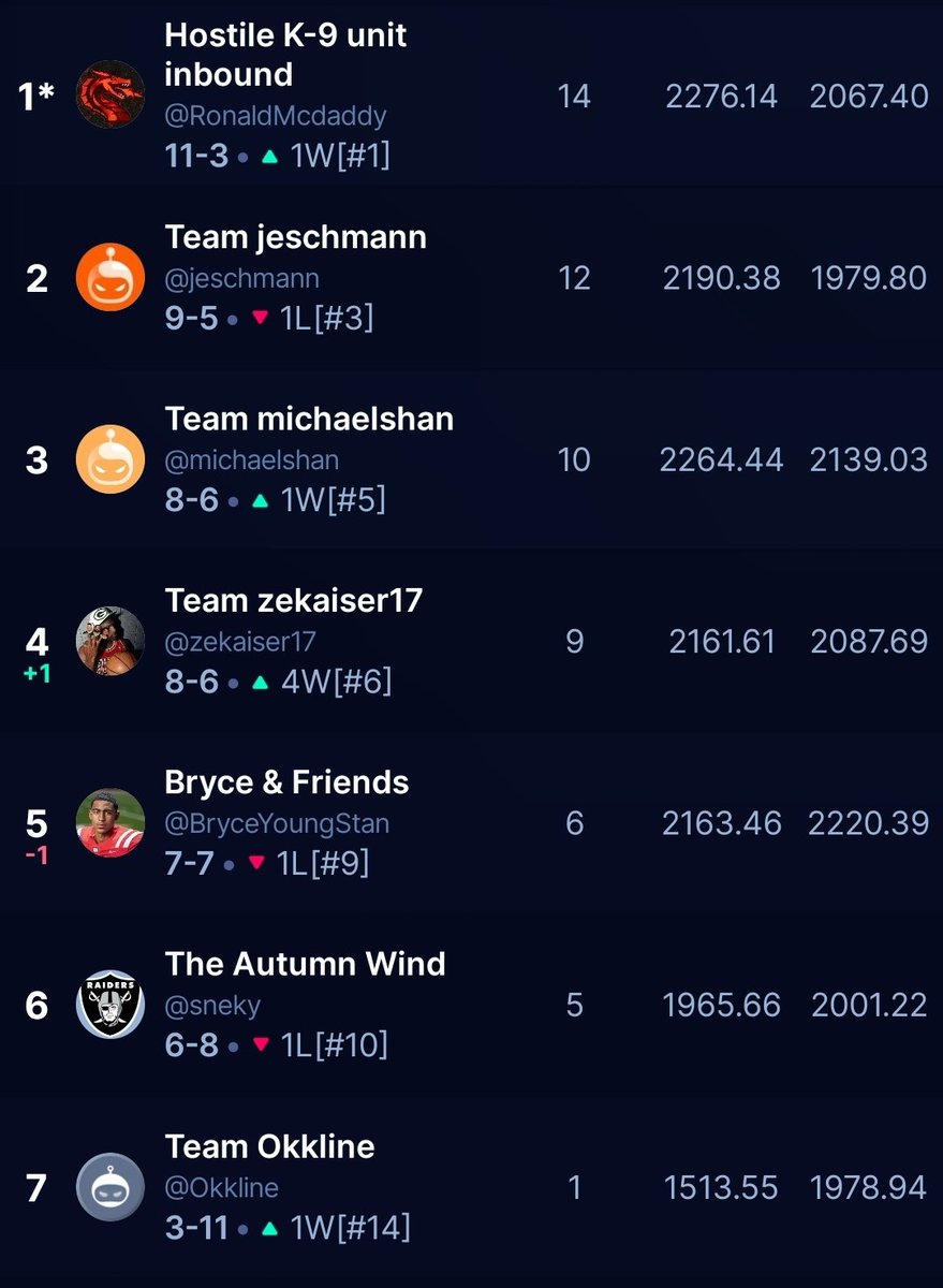 Marcus Whitman tweet media