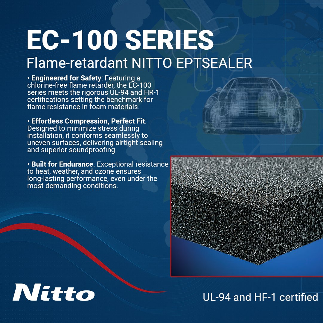 Nitto Americas tweet media