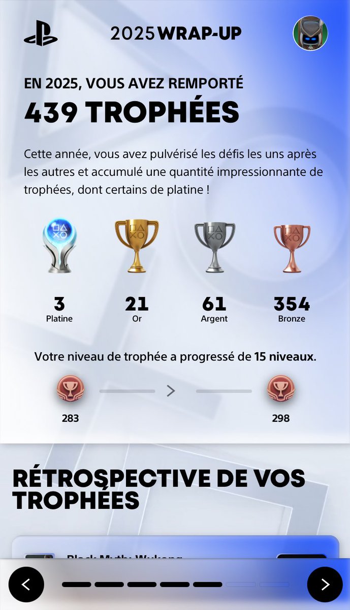 Bilan de mon année sur PS5