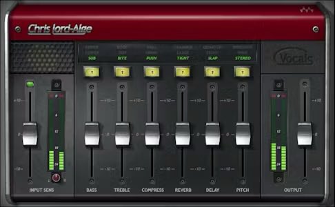 My God! I’ve been sleeping on this shit!