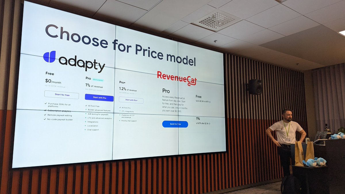 RydMike's tweet image. The goat @ulusoyapps talking about reaching a big milestone, 1k€/MRR. Awesome and big congrats 🎉
Helsinki #FlutterDev Meetup at elisa