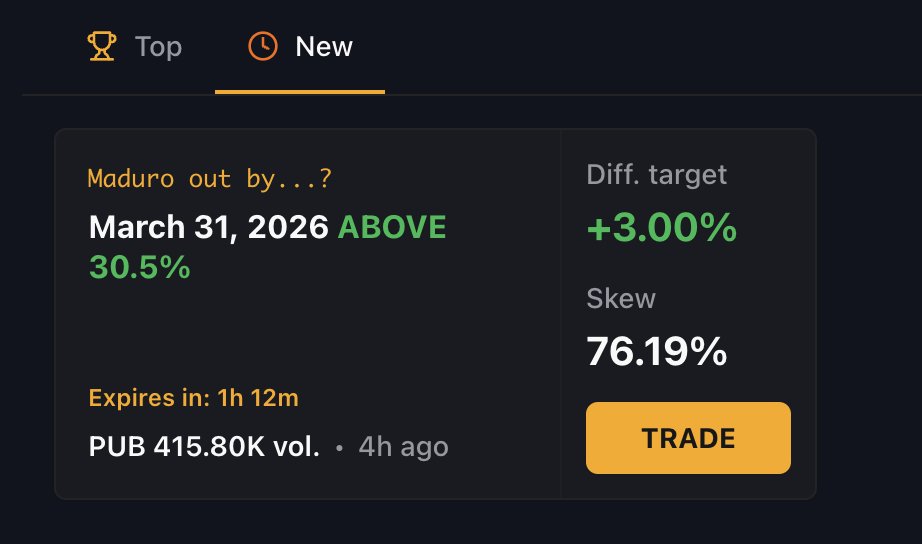 making the market cards more beautiful and easier to understand

Integration with Polymarket is loading...