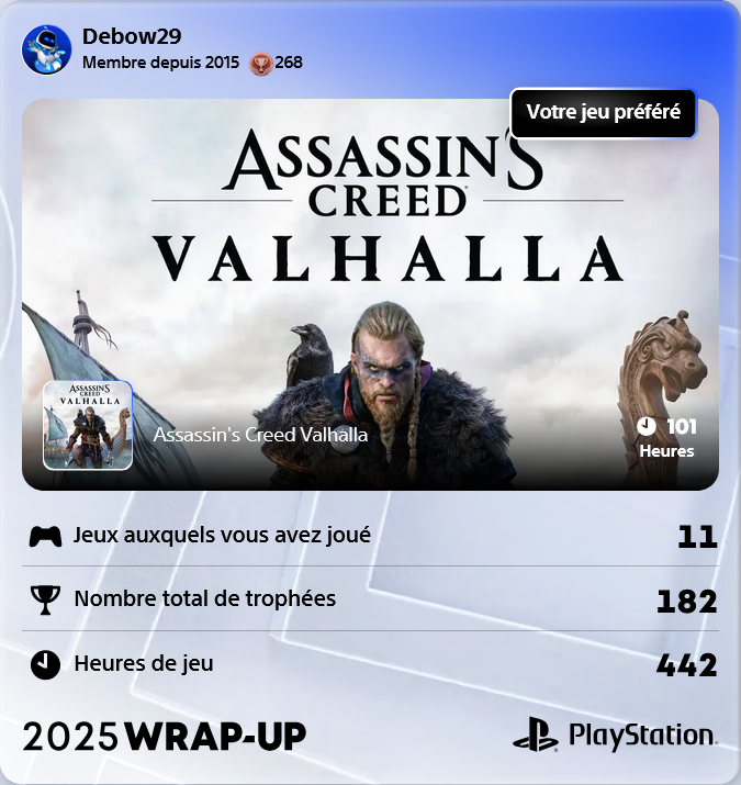 Debow29's tweet photo. Une année classique après tout 😜

#wrapup #playstation https://t.co/uekeYk1lbT
