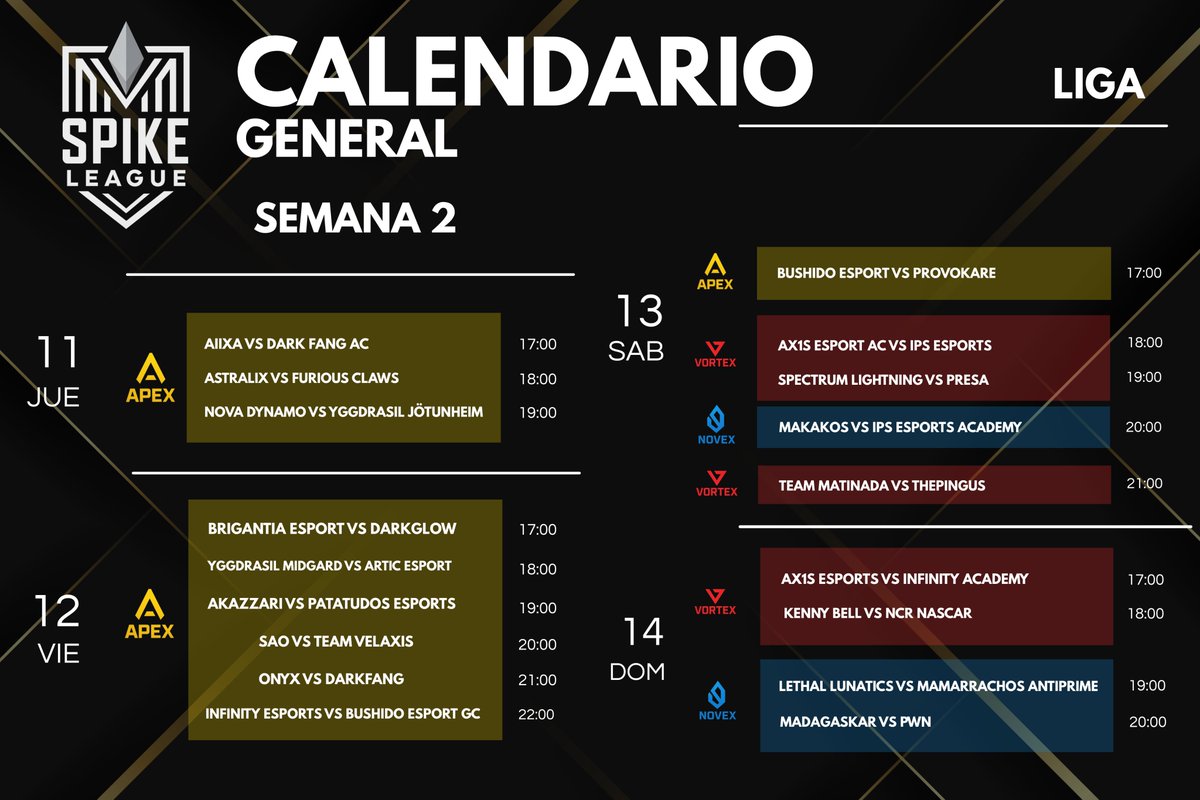 🔥 SEMANA DE PURO VALORANT CON YGGDRASIL!!!

Tenemos la mejor noticia para ti de la semana... 

⚡️ Jueves 11 ⚡️
⏰19:00: NOVA DYNAMO 🆚 YGG JÖTUNHEIM

💥 Viernes 12 💥
⏰18:00: YGG MIDGARD 🆚 ARTIC ESPORT

#SpikeLeague #YGGDRASILESPORTS #VALORANT #YGG