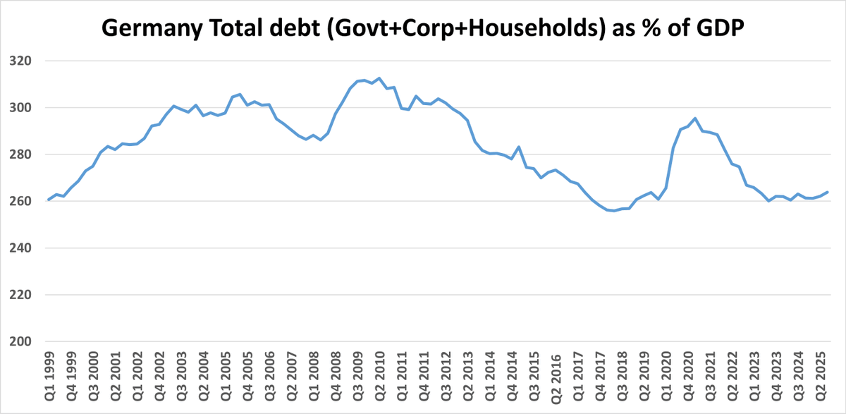 Holger Zschaepitz tweet media