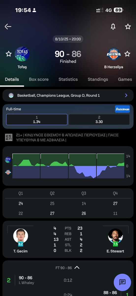 Diasonthrone's tweet image. Find the differences and win a lolly pop 🫶🏻👈🫶🏻coincidence never stops 😜😄😜😄