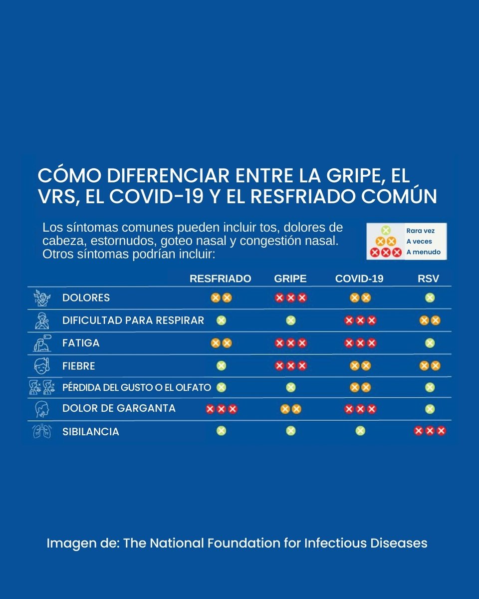 Un mensaje importante: Cómo mantenerse seguro y saludable esta temporada de invierno.