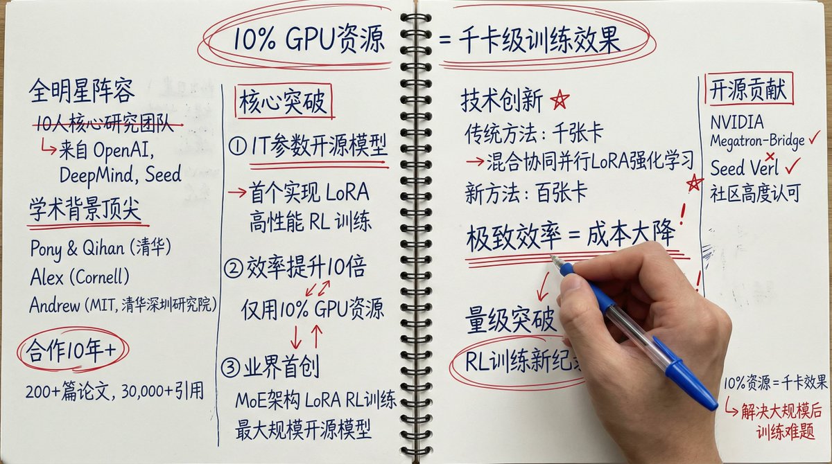 MindfulReturn 身心修复局 tweet media