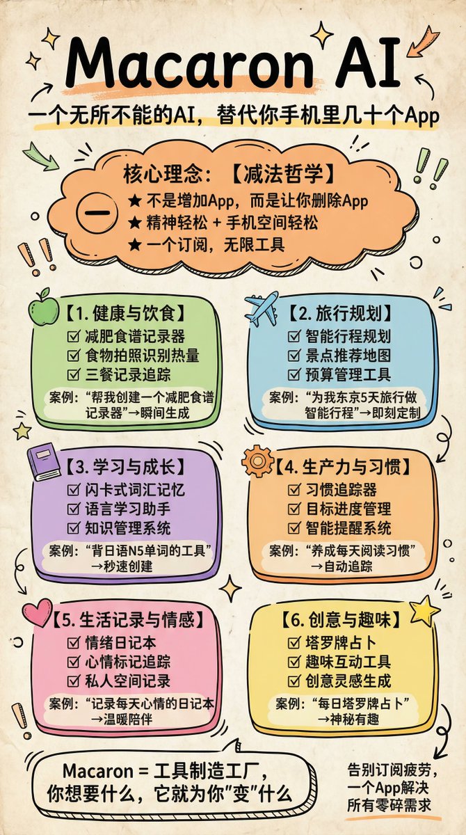 MindfulReturn 身心修复局 tweet media