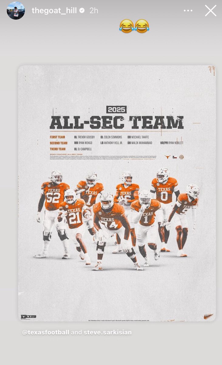 Cory_Mose's tweet photo. Anthony Hill Jr’s response to being second team All-SEC

“😂😂” https://t.co/wstcLA4HyW