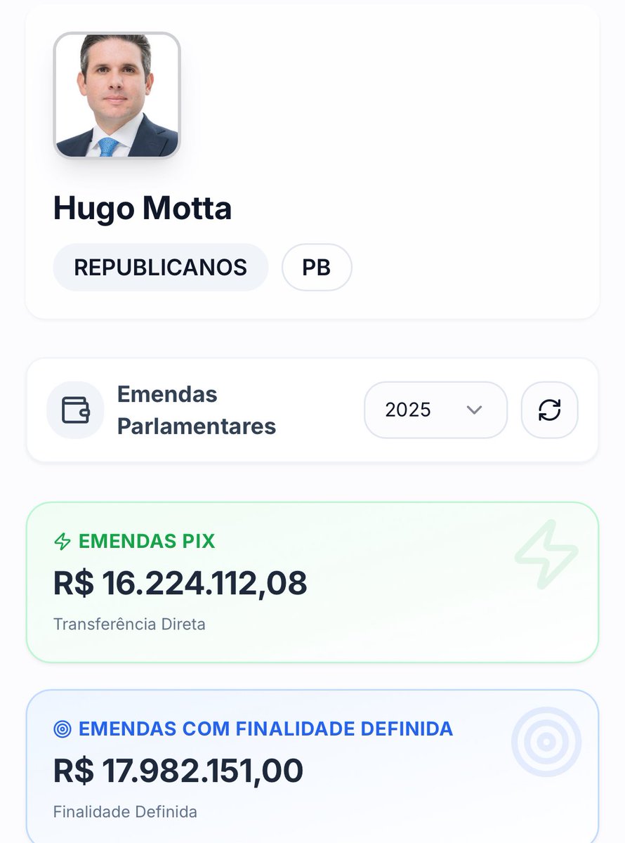pesquisas_elige's tweet image. 🚨URGENTE: Hashtag INVESTIGUEM HUGO MOTTA deveria atingir o topo dos assuntos do momento no Brasil. As instituições da República, dominadas pela direita “moderada”, podem até não agir. Porém, tenho um recado: os vagabundos da Câmara dos Deputados deveriam se sentir ATORDOADOS com…