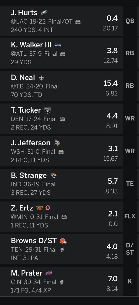 PropsSaturday's tweet photo. @NFLFantasy Yeah imagine haha https://t.co/PiqOe8DrUn