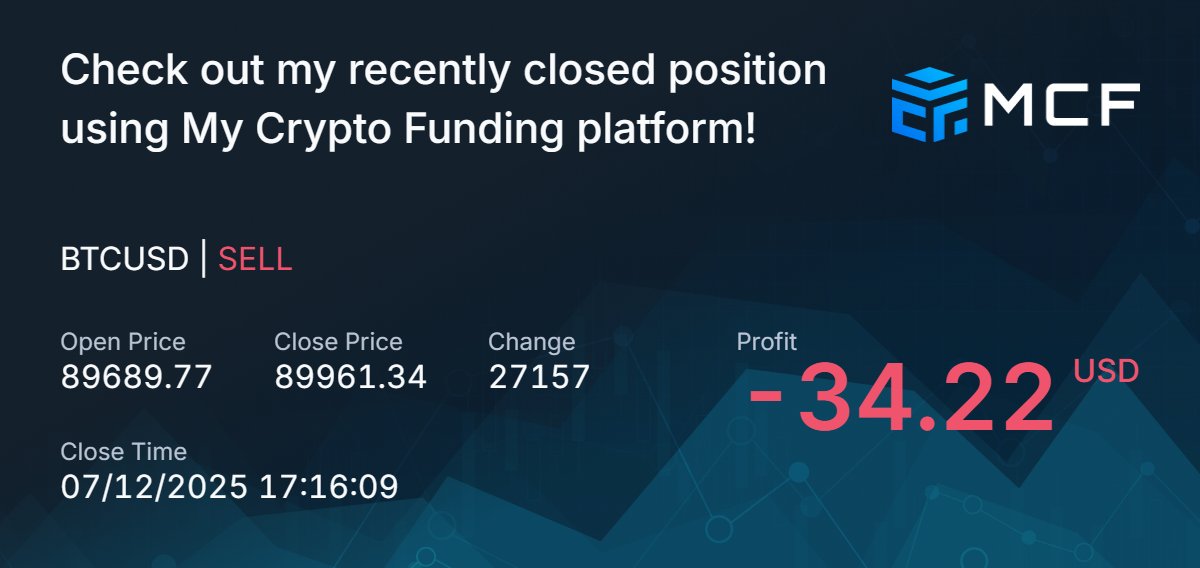 0xCipherFun's tweet image. Trade #10 07.12.2025 BTC SL

Przyczyna: m15 potencjalny ts? m1 ts+cisd+fvg

na m1 był potencjał natomiast HTF&amp;gt;LTF więc m15 zatrzymała się przed fvg gdyby tam się zatrzymali to może by coś z tego było ale m15 kompletny brak przyczynowości do shorta + pamiętam że to PA mi się nie…