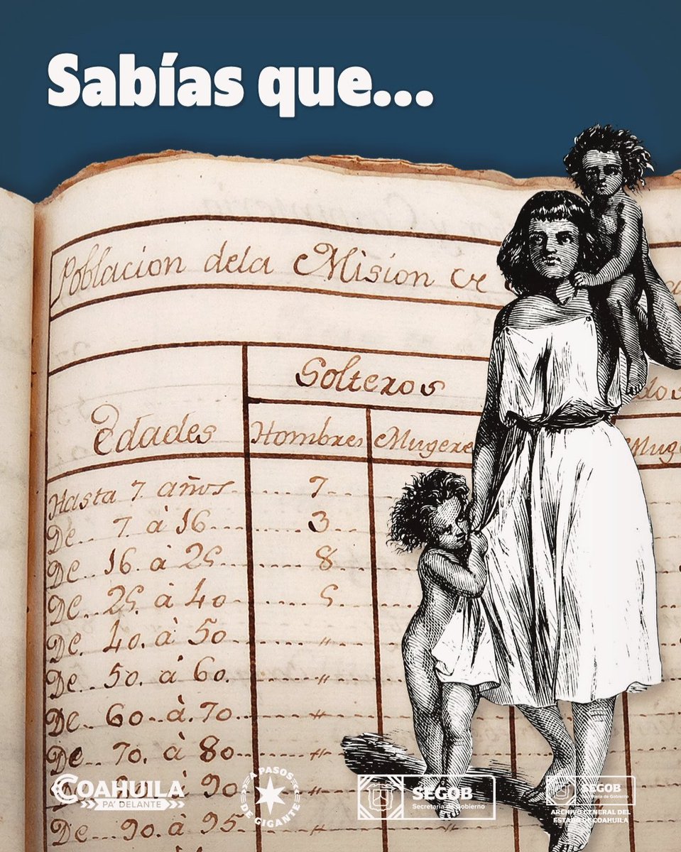 📜 #SabíasQue en 1793 llegó desde #Chihuahua un expediente donde frailes pedían dejar las  misiones de #Coahuila, solicitando asegurar el cuidado indígena. Traía el censo de 1794 de San Bernardo y la orden de fundar #Nava. Hoy vive en nuestros legajos. 📦✨

#CoahuilaPaDelante