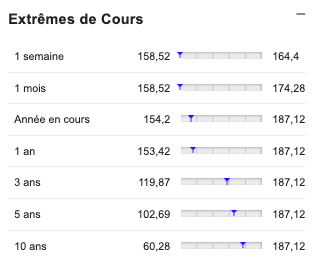 Jordan Montel | Bours'UP 📊 tweet media