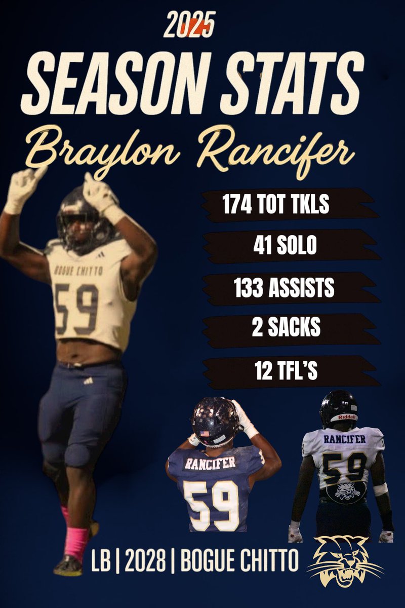 Braylon Rancifer tweet media