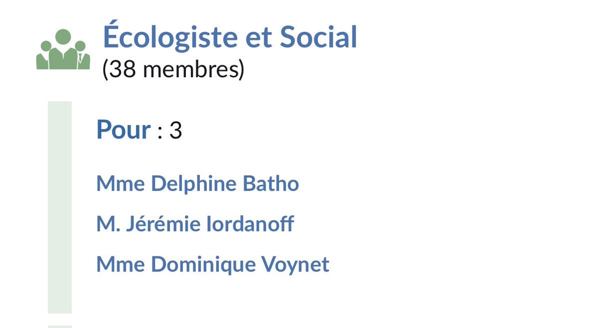 Voici les noms de celles et ceux élus sur le programme du NFP qui ont voté pour des milliards d’euros d’économies sur les hôpitaux publics, pour une taxe sur les mutuelles et pour faire des économies sur les malades du diabète.