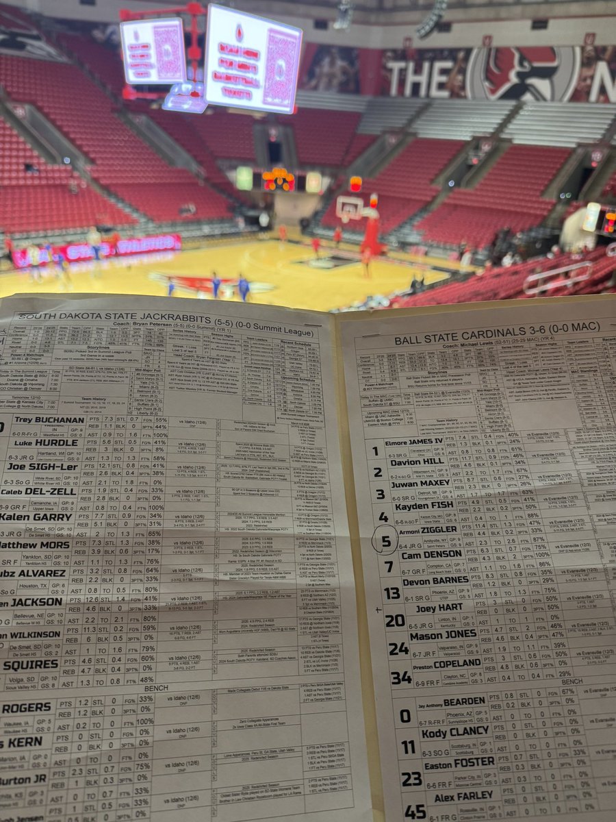 We’re less than an hour from <a href="/BallStateMBB/">Ball State Men's Basketball</a> vs South Dakota State on <a href="/bsusportslink/">Ball State Sports Link</a> Digital Radio. <a href="/sam__klug/">Sam Klug</a> and I have the call at 7.