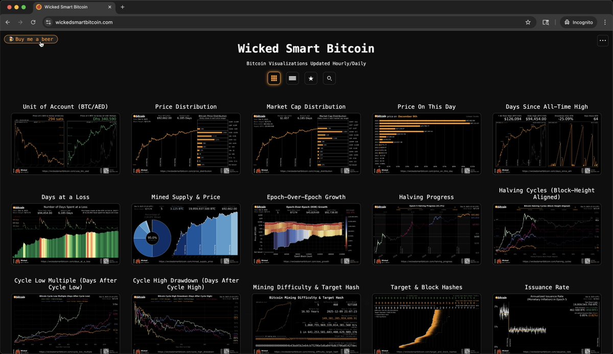 Berna Cripto ⛏️ (@bernacripto) / Posts / X