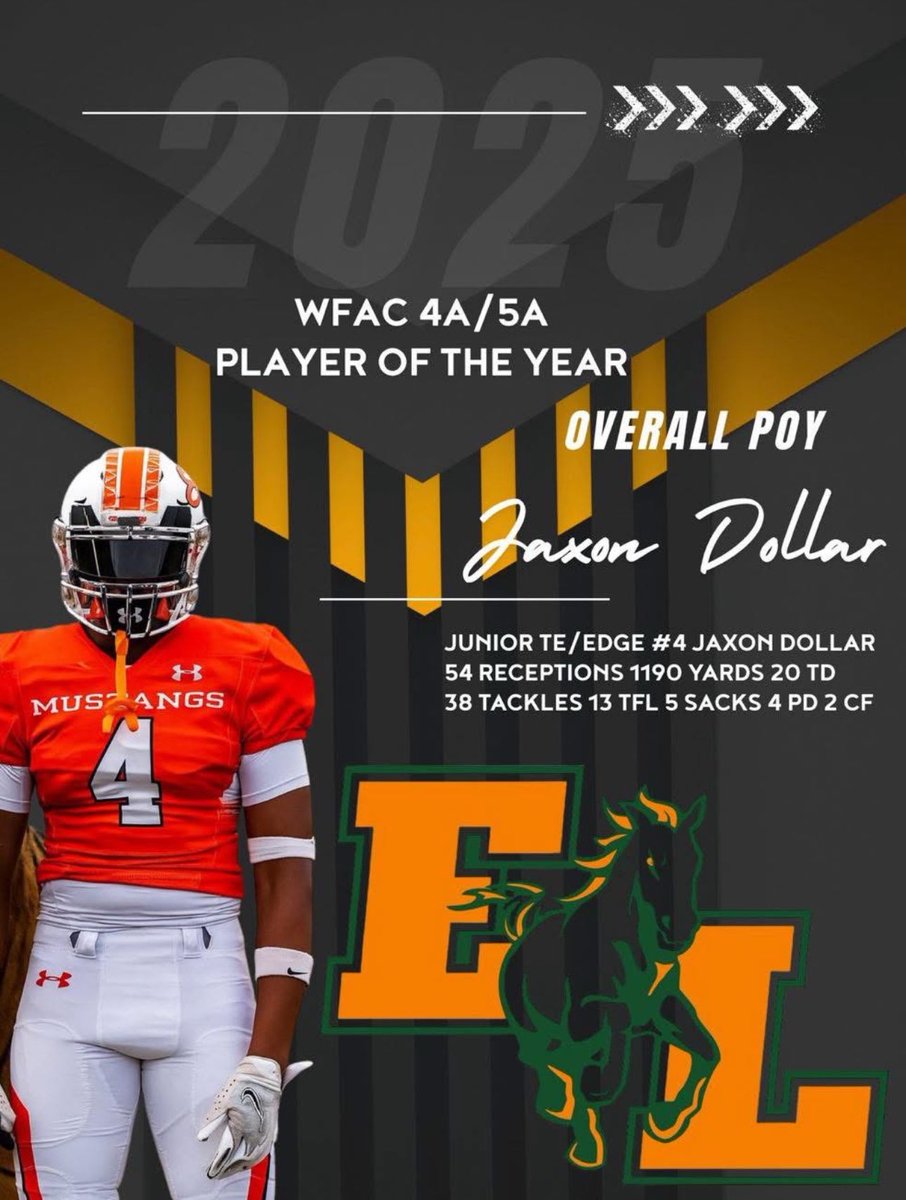 Rome704's tweet photo. Couldn’t be more proud of this young man @JaxonDollar4 !!! Stats don’t raise themselves. Offers don’t chase themselves. Every yard, every catch, every offer was earned in silence before it was celebrated in public. Silence is over.
The work isn’t…. #DollarSignz https://t.co/joAZV2xvdT