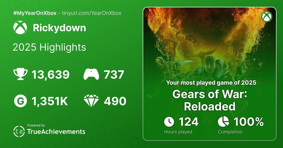 Rickydown_'s tweet image. 