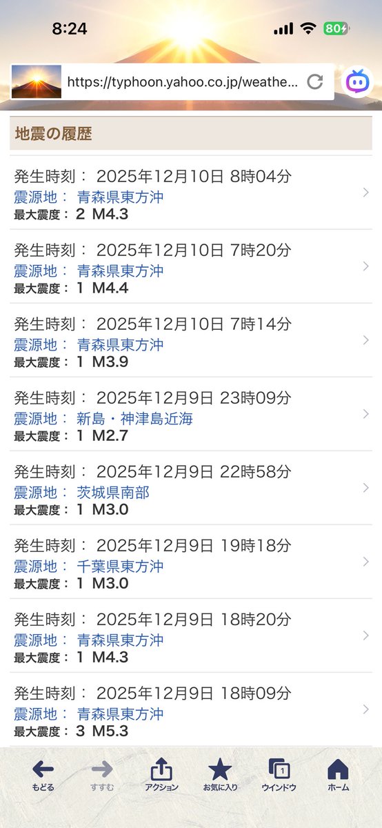 続いてるな😑 今夜が2日後…何もないこと祈る🙏