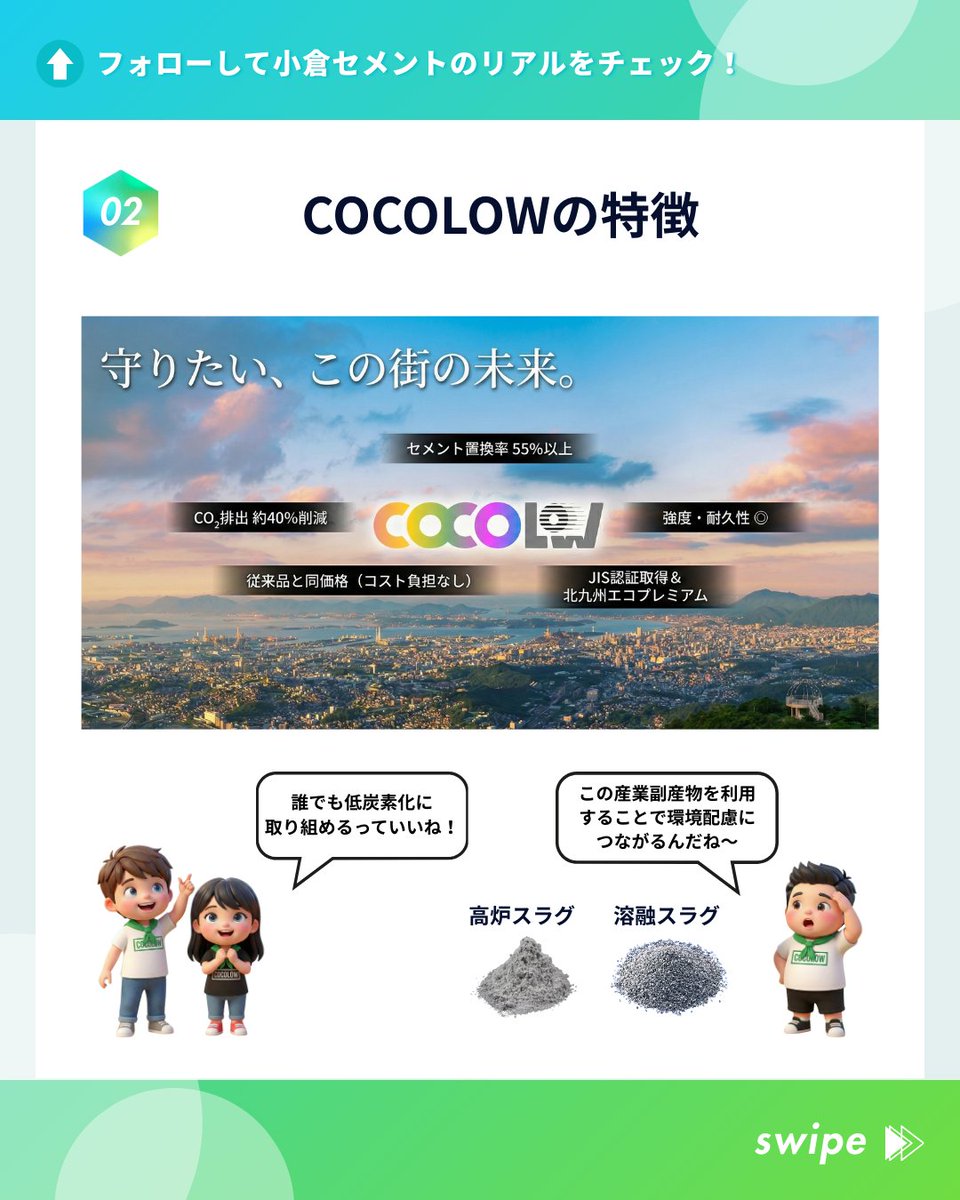 KokuraCement's tweet photo. 🌱「COCOLOW」って知ってる?
COCOLOWとは、高炉スラグや溶融スラグなどの産業副産物を利用した“低炭素型コンクリート”のこと🌍
選ぶだけで誰でも低炭素化に貢献できます!
未来のまちづくりをまずは地元から💪
#小倉セメント製品工業 #COCOLOW #北九州 https://t.co/y9nT7xZdTf