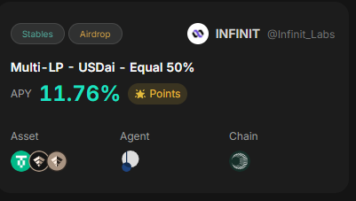 If you are also farming USDAI airdrop , this is for you !

You can farm it without managing your position with <a href="/Infinit_Labs/">INFINIT</a> defi strategy. You just need to deposit usdt on infinit on Plasma chain and you will start earning ~12% apy + points.

Infinit is making defi better.