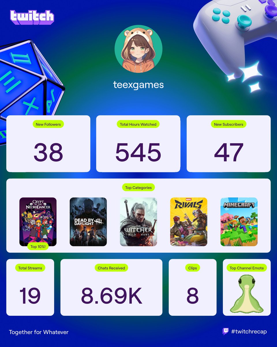 tee 🐹 tweet media