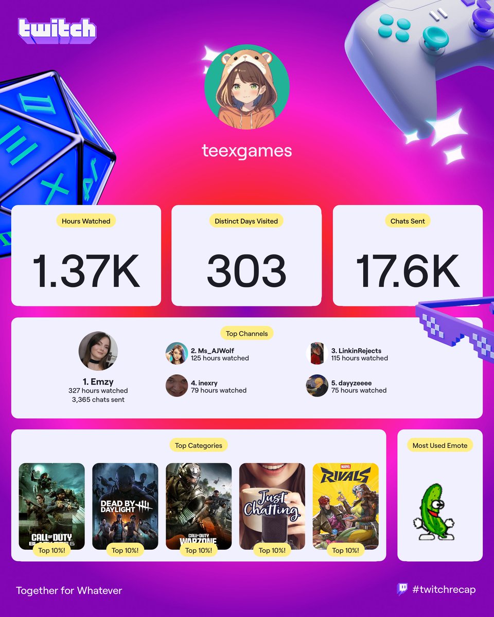 tee 🐹 tweet media