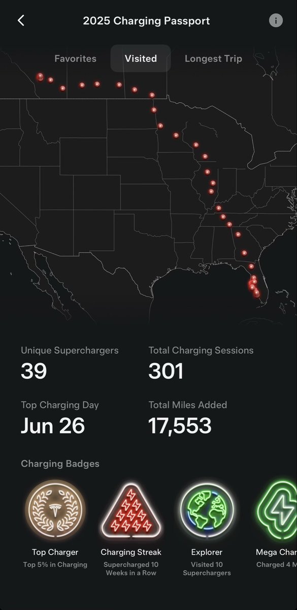 Trbmaker's tweet image. Love it!