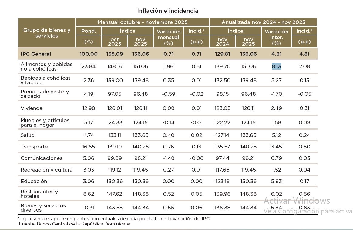 Mercedes Carrasco tweet media