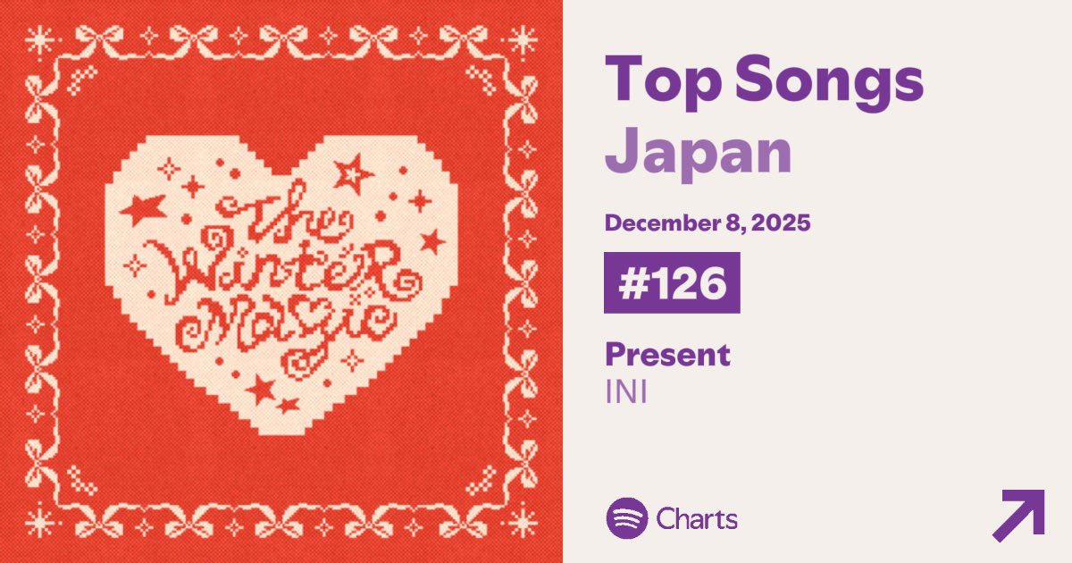 hand👾🖤🚀 (@handrt3) / Posts / X