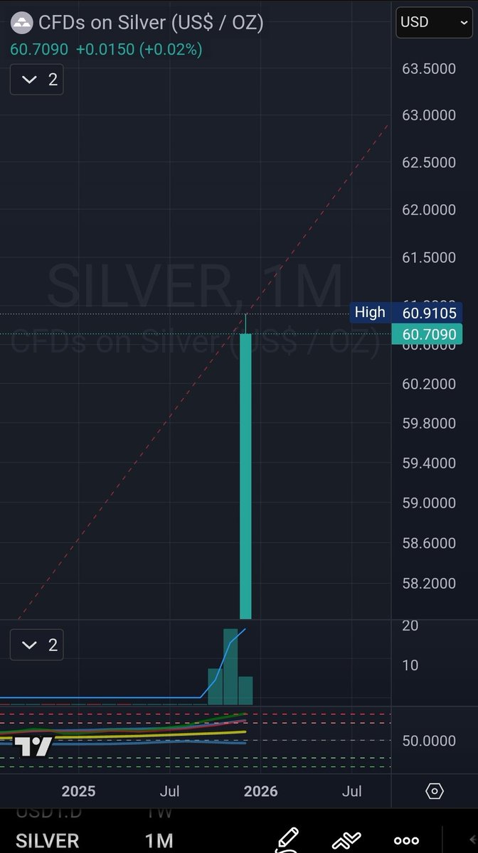 RedlineVenom tweet media