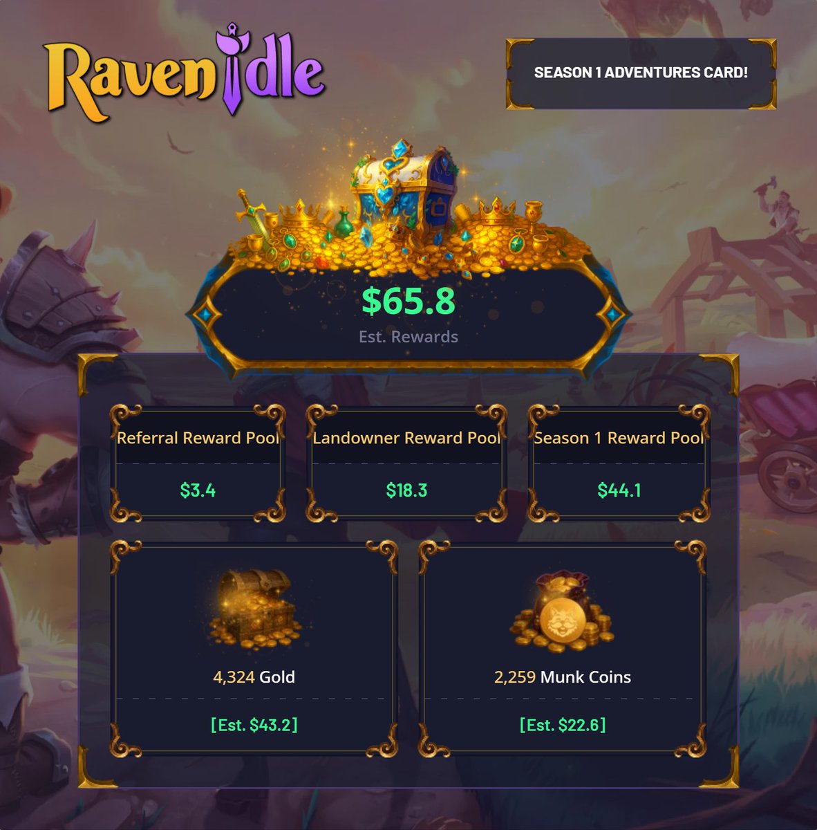 Big win on <a href="/RavenIdle/">RavenIdle</a>
