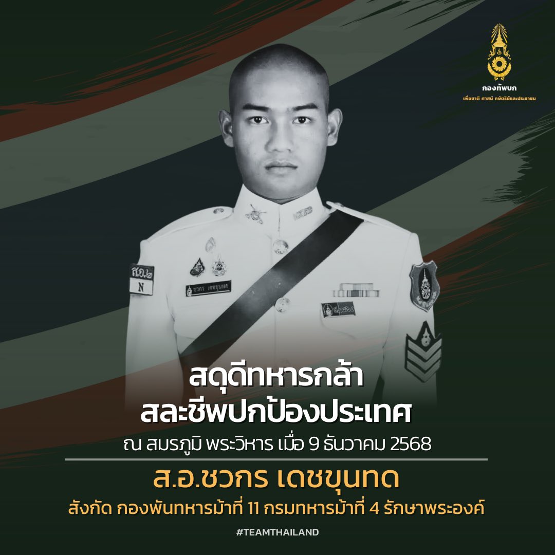 กองทัพบก Royal Thai Army tweet media
