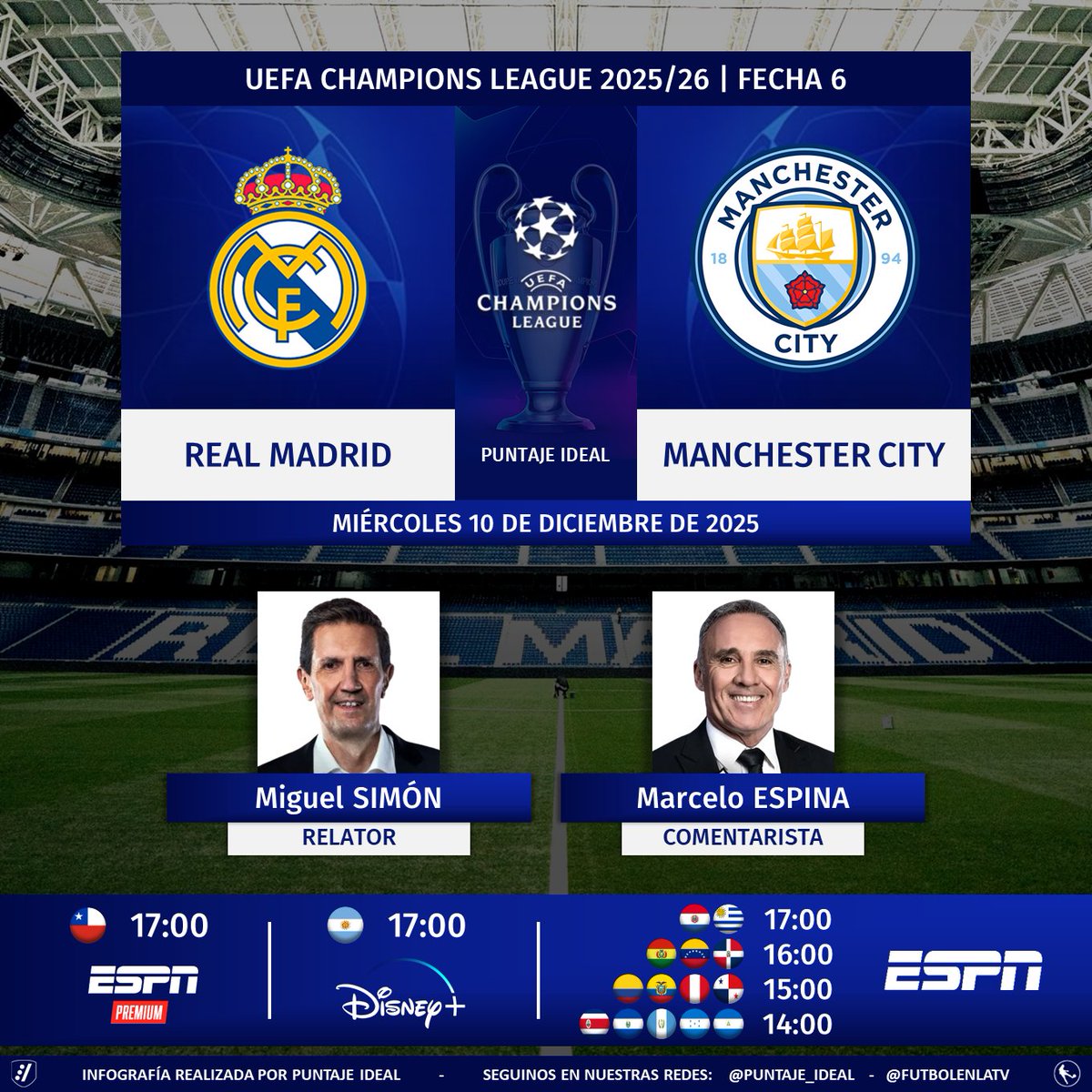 ⚽ #UCL | 🇪🇸 #RealMadrid vs. #ManchesterCity 🏴󠁧󠁢󠁥󠁮󠁧󠁿
🎙 Relator: <a href="/migsim/">miguel simon</a>
🎙 Comentarista: <a href="/marceloespina8/">Marcelo Espina</a>
📺 #ESPNPremium Chile 🇨🇱
📺 #ESPN Sudamérica (❌🇦🇷🇨🇱) y Centroamérica
💻📱 <a href="/disneyplusla/">Disney+ Latinoamérica</a> Sudamérica y Centroamérica
🤳 #CHAMPIONSxESPN - #DisneyPlus
Dale RT 🔃