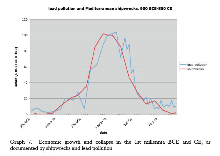 LiorLefineder tweet media
