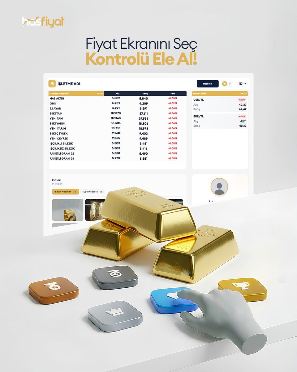 hasfiyatcom's tweet photo. Hasfiyat uygulamasında artık 5 farklı tema arasından seçim yapabilirsiniz!
İşletmenizin ihtiyacına göre görünümü ve fiyat ekranını anında özelleştirin. İşinizi kolaylaştıran esnek tema seçenekleriyle yanınızda.

#kuyum #kuyumcu #kuyumcular #sarraf #altın #döviz https://t.co/5r983U8iwY